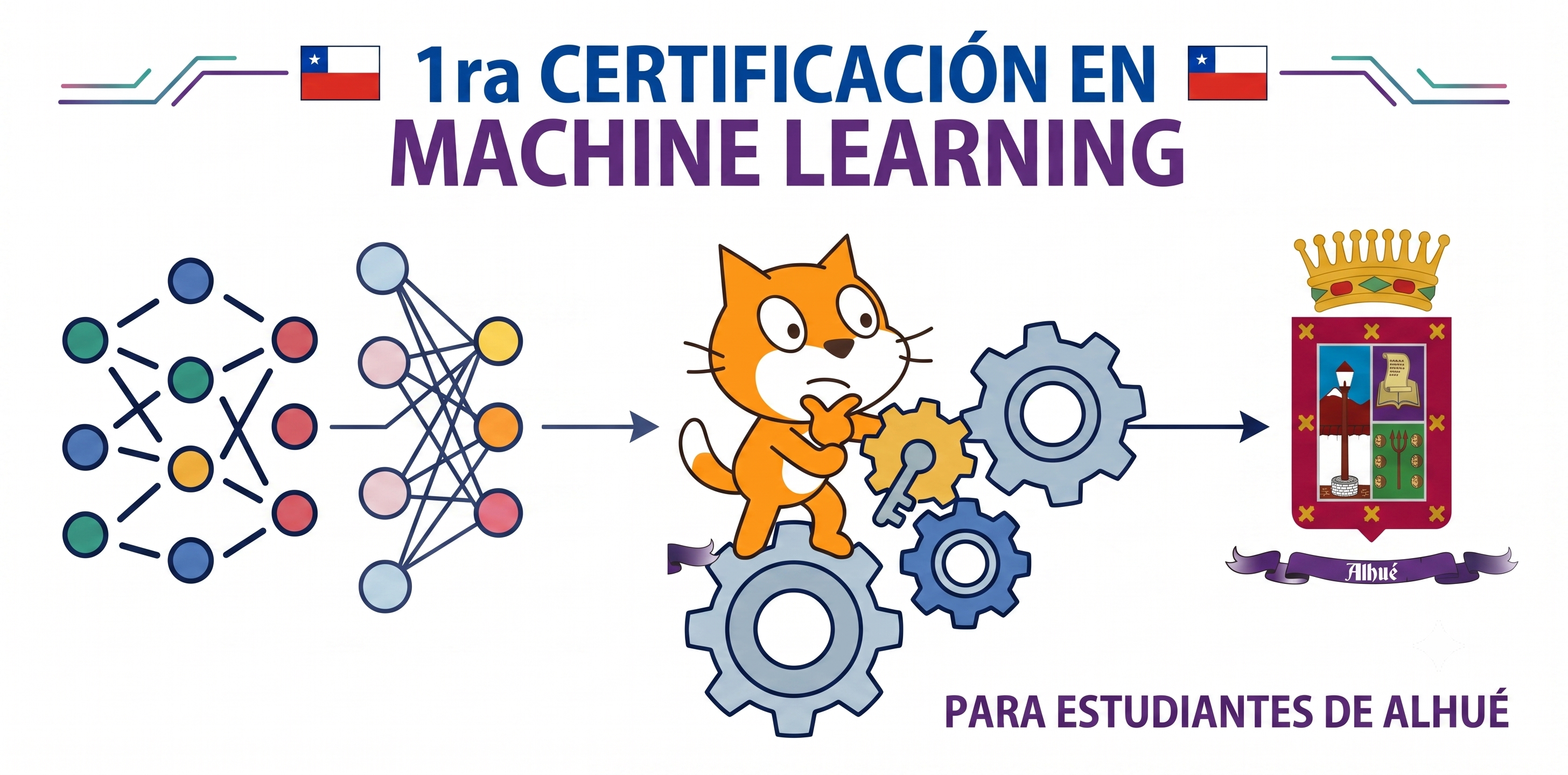 1ra certificación en Machine Learning